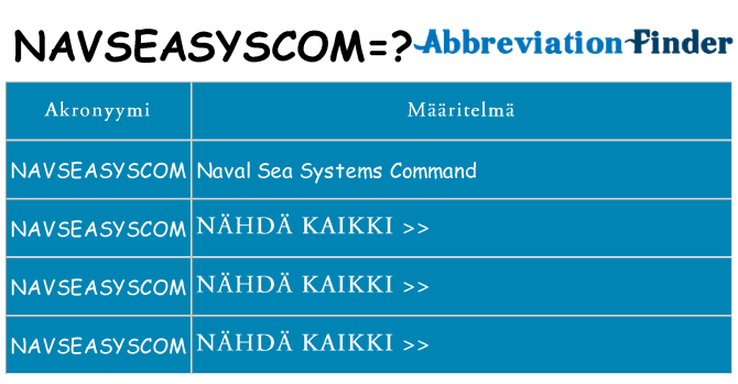Mitä navseasyscom tarkoittaa