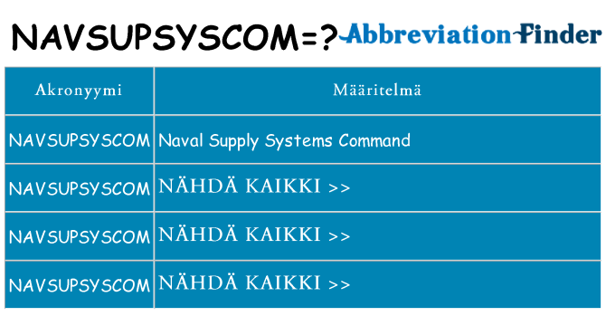 Mitä navsupsyscom tarkoittaa