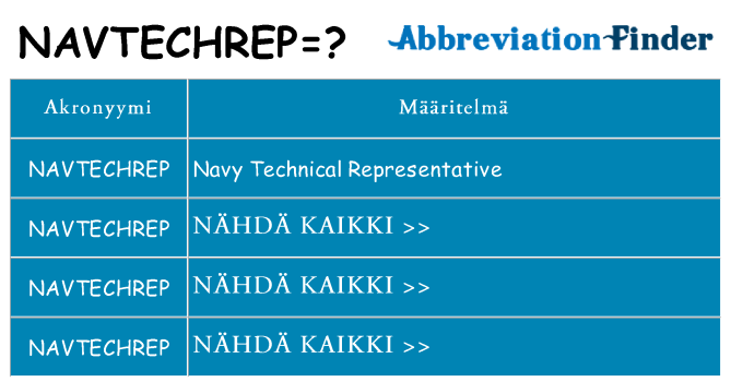 Mitä navtechrep tarkoittaa