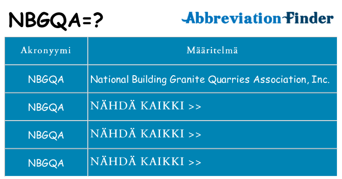 Mitä nbgqa tarkoittaa