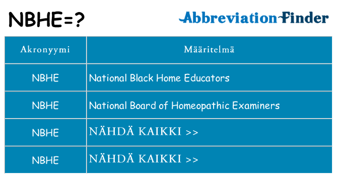 Mitä nbhe tarkoittaa