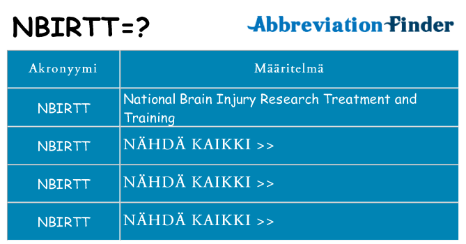 Mitä nbirtt tarkoittaa