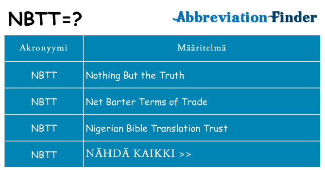 Mitä nbtt tarkoittaa