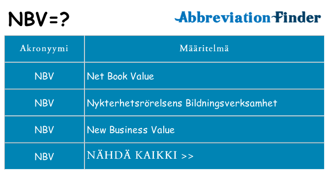 Mitä nbv tarkoittaa