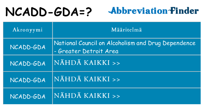 Mitä ncadd-gda tarkoittaa