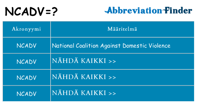 Mitä ncadv tarkoittaa