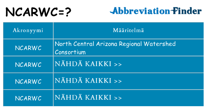 Mitä ncarwc tarkoittaa