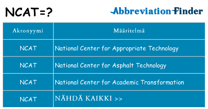 Mitä ncat tarkoittaa