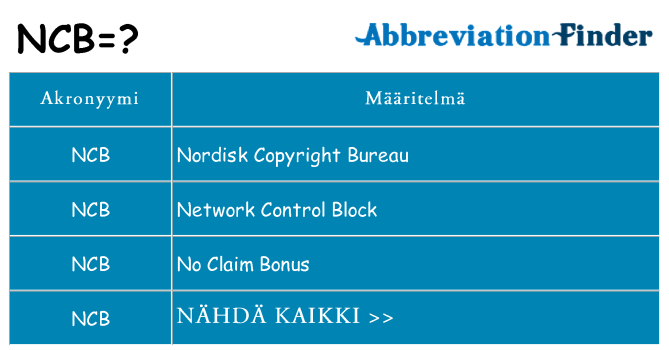 Mitä ncb tarkoittaa