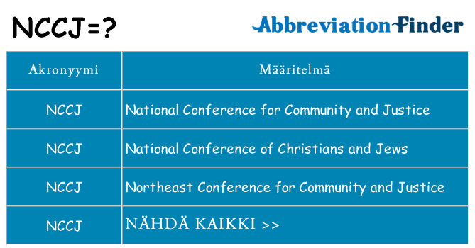 Mitä nccj tarkoittaa