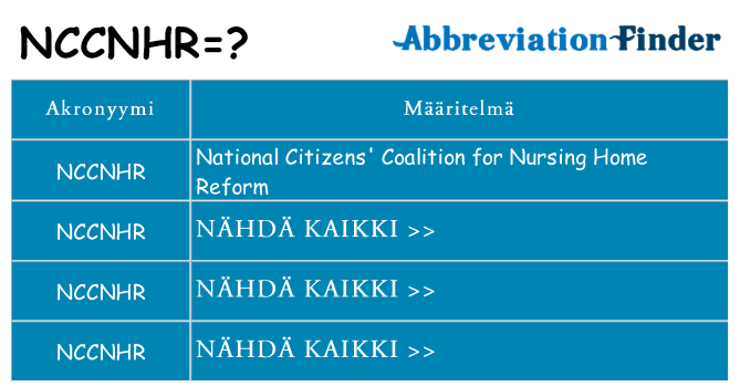 Mitä nccnhr tarkoittaa