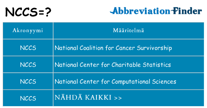 Mitä nccs tarkoittaa