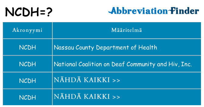Mitä ncdh tarkoittaa