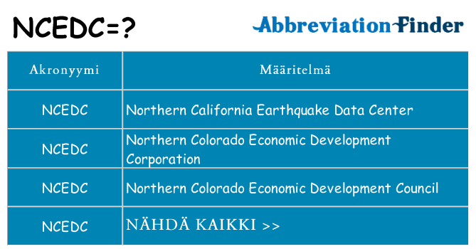 Mitä ncedc tarkoittaa