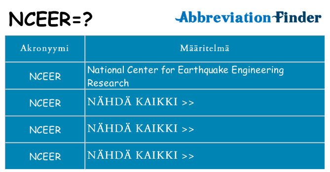 Mitä nceer tarkoittaa