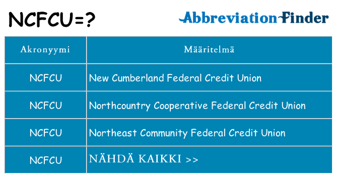 Mitä ncfcu tarkoittaa