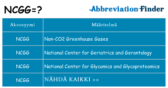 Mitä ncgg tarkoittaa