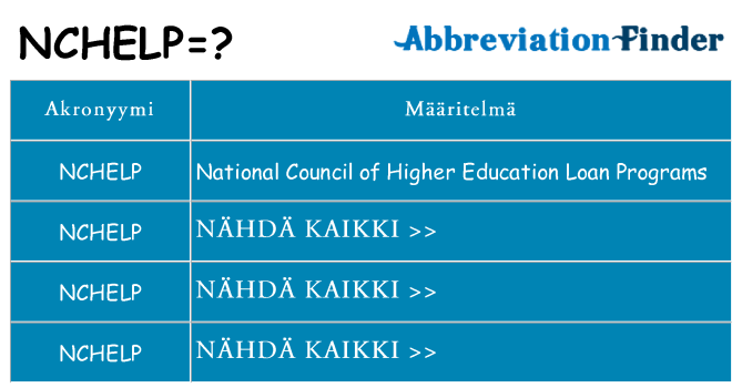 Mitä nchelp tarkoittaa