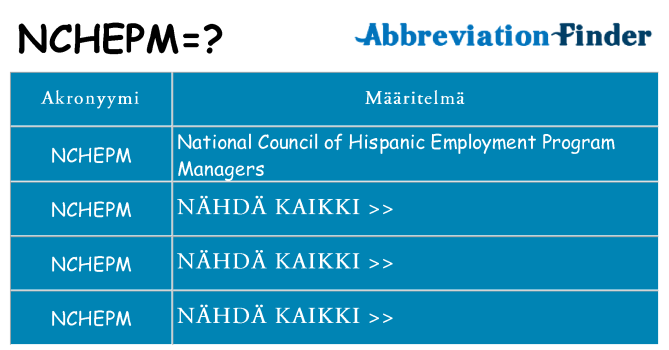 Mitä nchepm tarkoittaa
