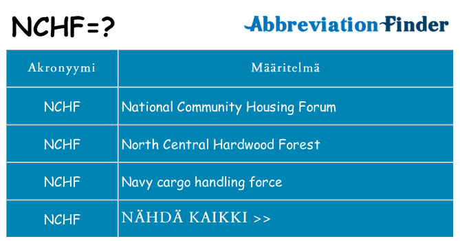 Mitä nchf tarkoittaa