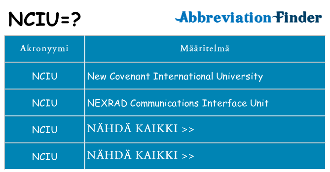 Mitä nciu tarkoittaa