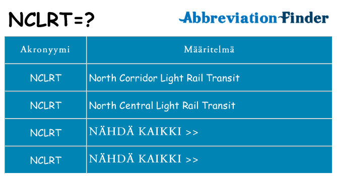Mitä nclrt tarkoittaa