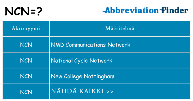 Mitä ncn tarkoittaa
