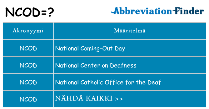 Mitä ncod tarkoittaa