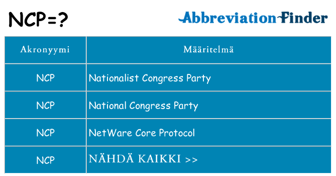 Mitä ncp tarkoittaa