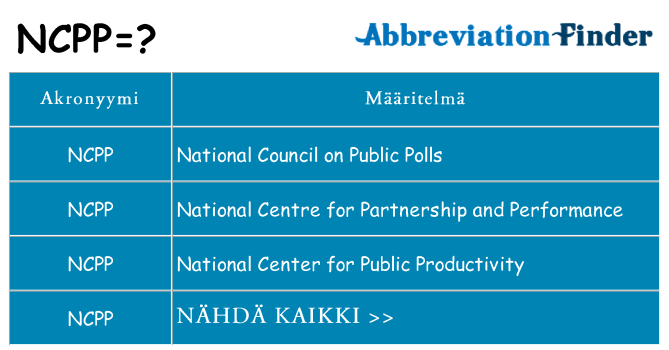 Mitä ncpp tarkoittaa