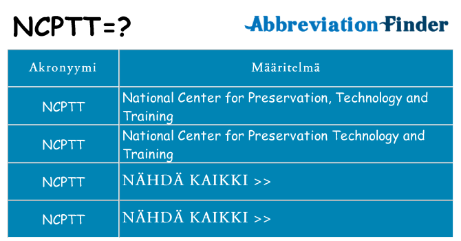 Mitä ncptt tarkoittaa