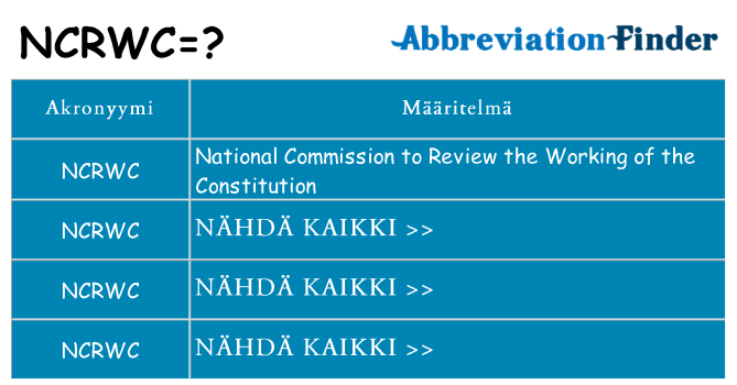 Mitä ncrwc tarkoittaa