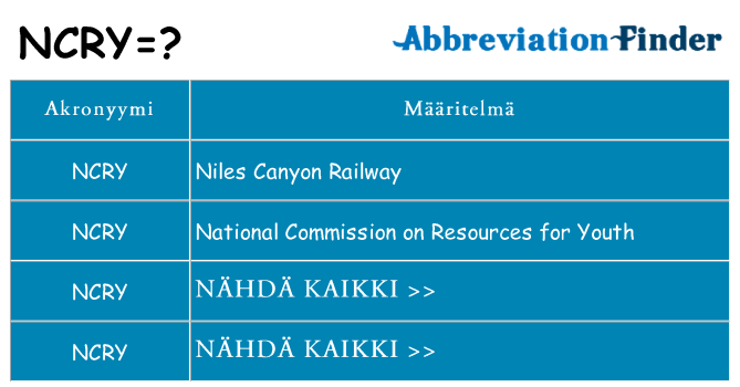 Mitä ncry tarkoittaa