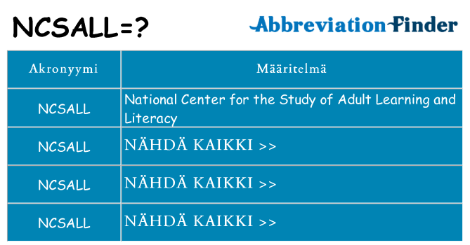 Mitä ncsall tarkoittaa