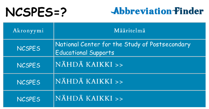 Mitä ncspes tarkoittaa