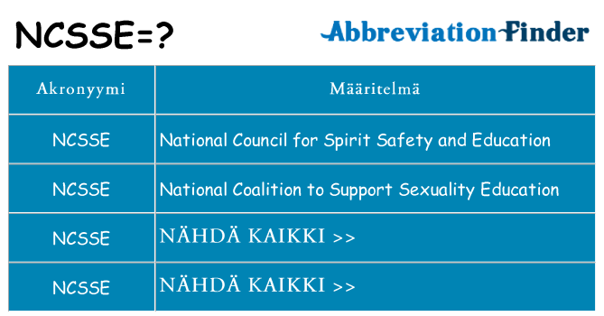 Mitä ncsse tarkoittaa