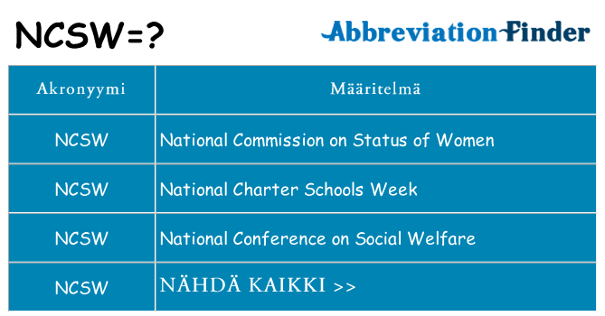 Mitä ncsw tarkoittaa