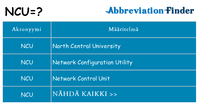 Mitä ncu tarkoittaa