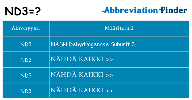 Mitä nd3 tarkoittaa