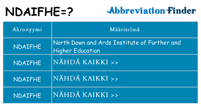 Mitä ndaifhe tarkoittaa