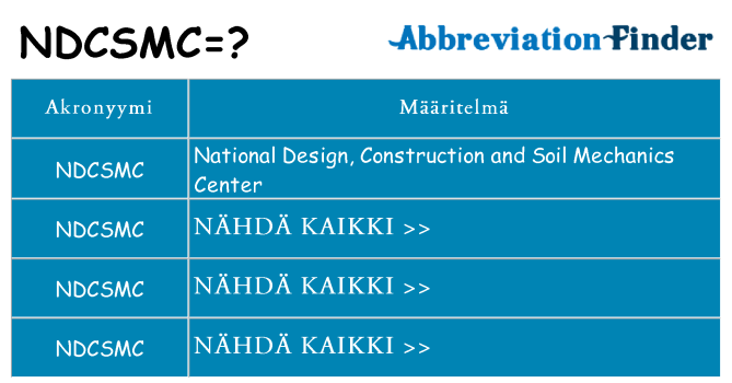 Mitä ndcsmc tarkoittaa