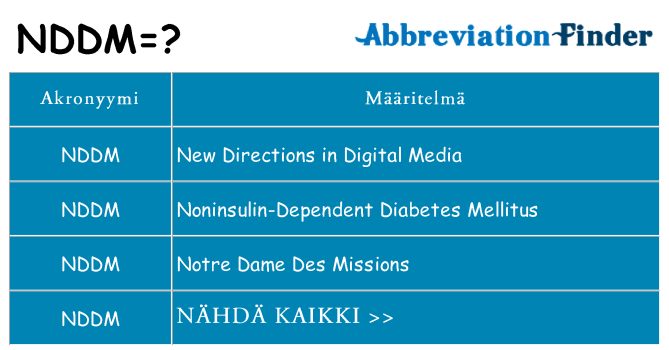 Mitä nddm tarkoittaa