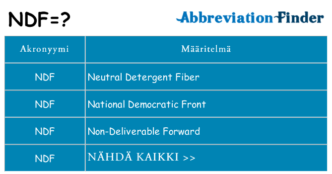Mitä ndf tarkoittaa