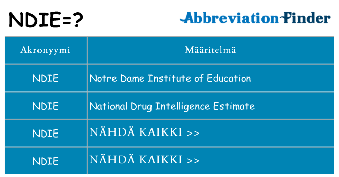 Mitä ndie tarkoittaa
