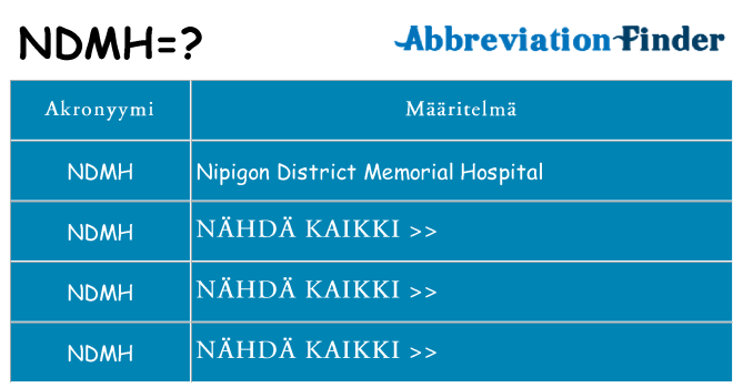 Mitä ndmh tarkoittaa