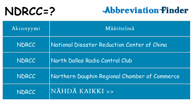 Mitä ndrcc tarkoittaa