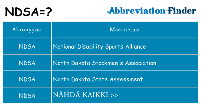 Mitä ndsa tarkoittaa
