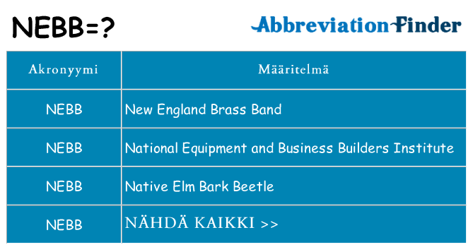 Mitä nebb tarkoittaa