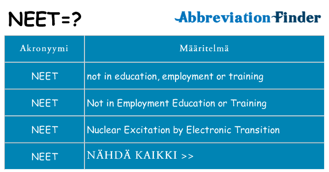 Mitä neet tarkoittaa