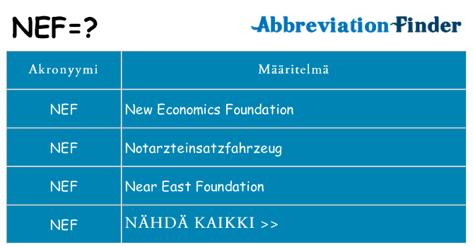 Mitä nef tarkoittaa